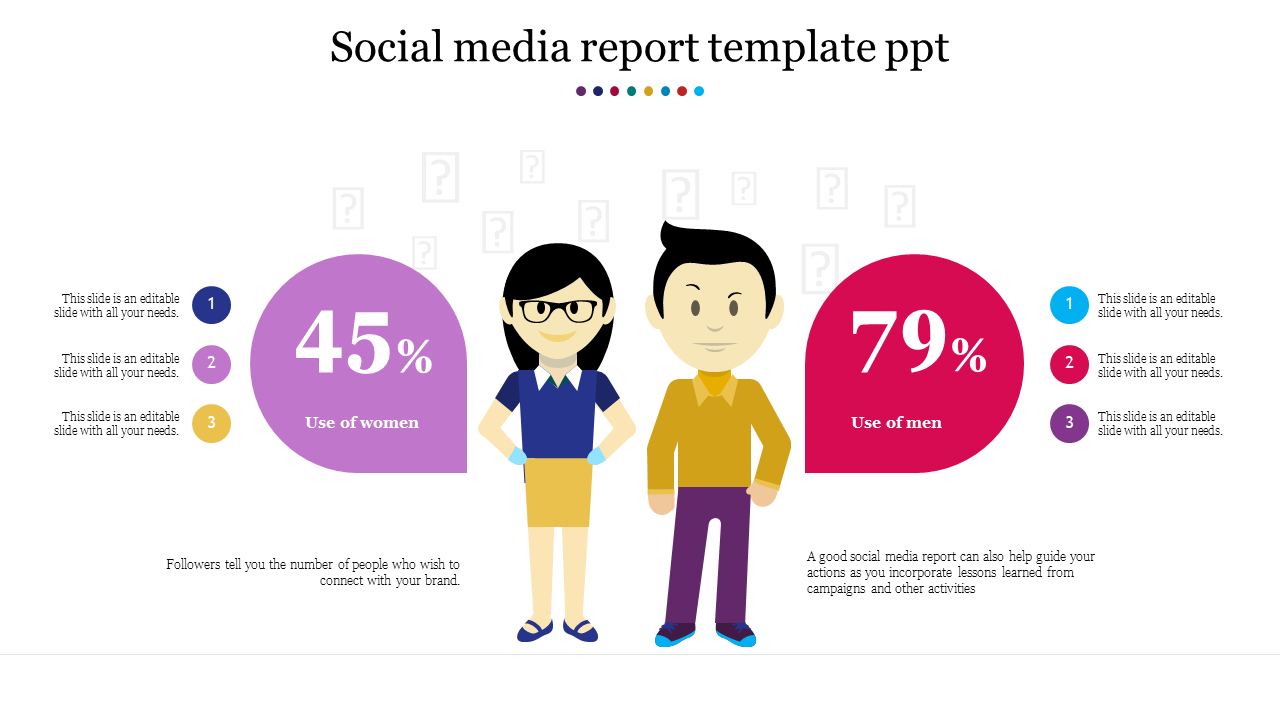 Animated Social Media Report Template PPT & Google Slides